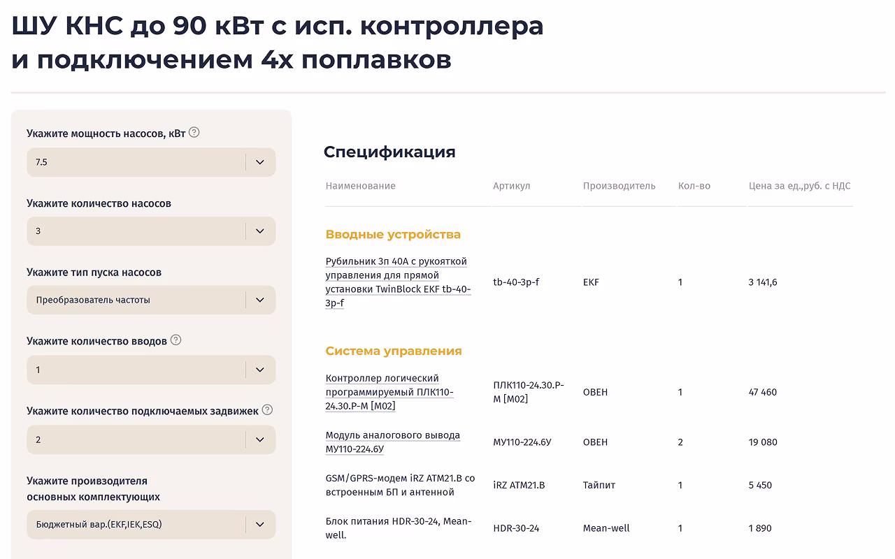Расчет типовых электрощитов 1
