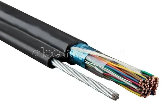 Фото Кабель витая пара экранир. F/UTP кат. 3 50 пар (24 AWG) ож (solid) экран-фольга сметал. тросом внеш. UV PE -40град.C-+60град.C FUTP50-C3-S24-SW-OUT-PE-BK-500 Ч (м) Hyperline 45777