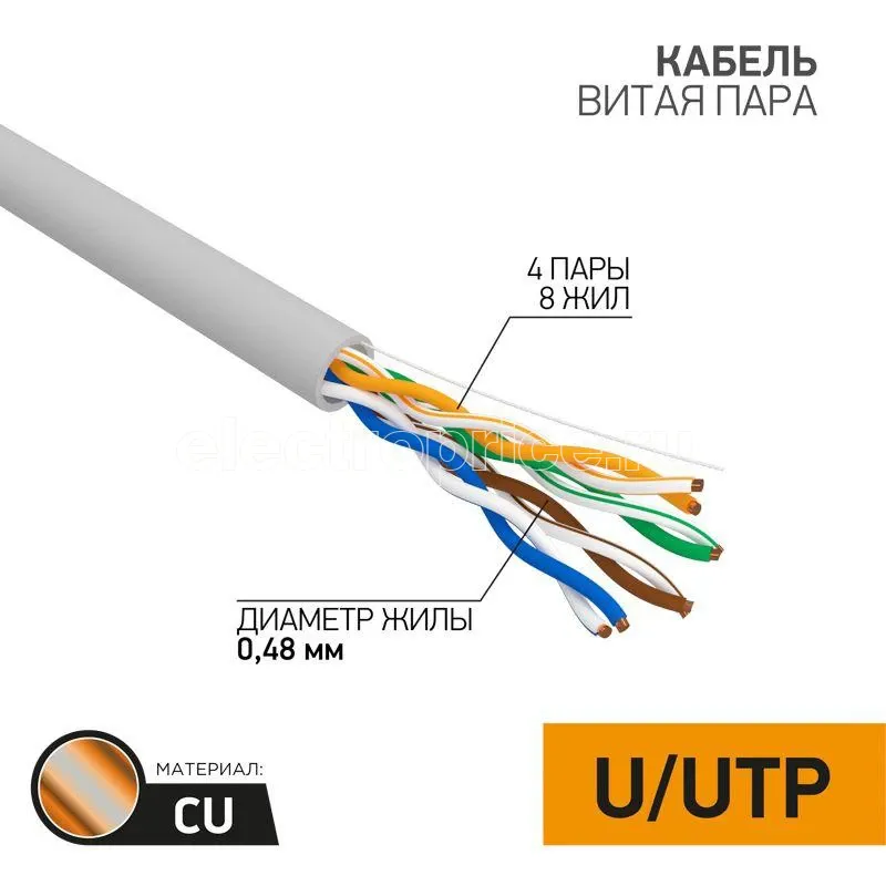 Фото Кабель витая пара U/UTP 4х2х24AWG кат.5е CU медь 100 МГц PVC сер. (уп.100м) PROCONNECT 01-0052-100