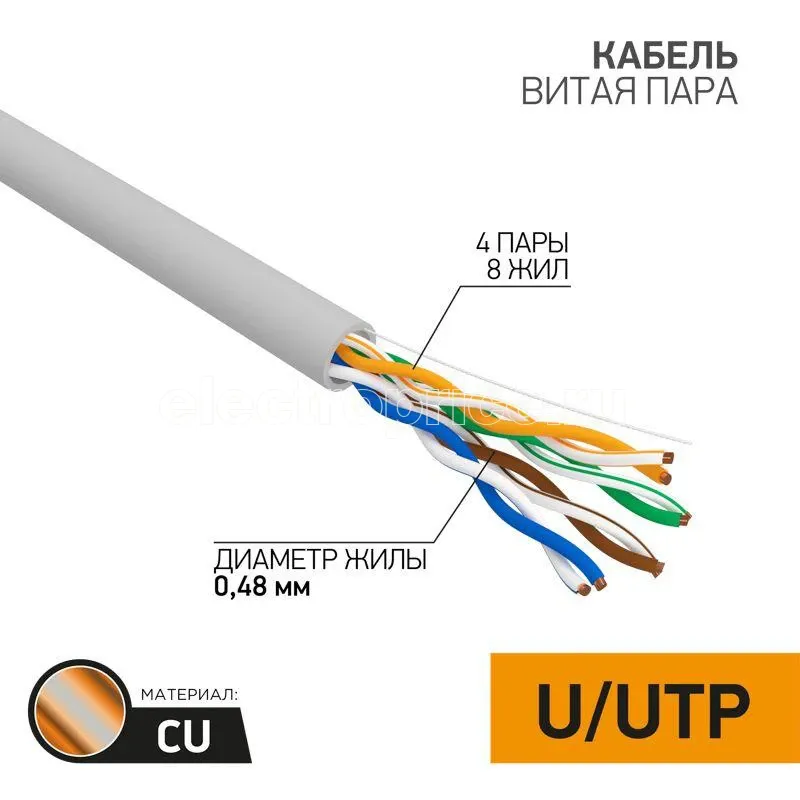 Фото Кабель витая пара U/UTP 4х2х24AWG кат.5е CU медь 100 МГц PVC сер. (уп.50м) PROCONNECT 01-0052-50