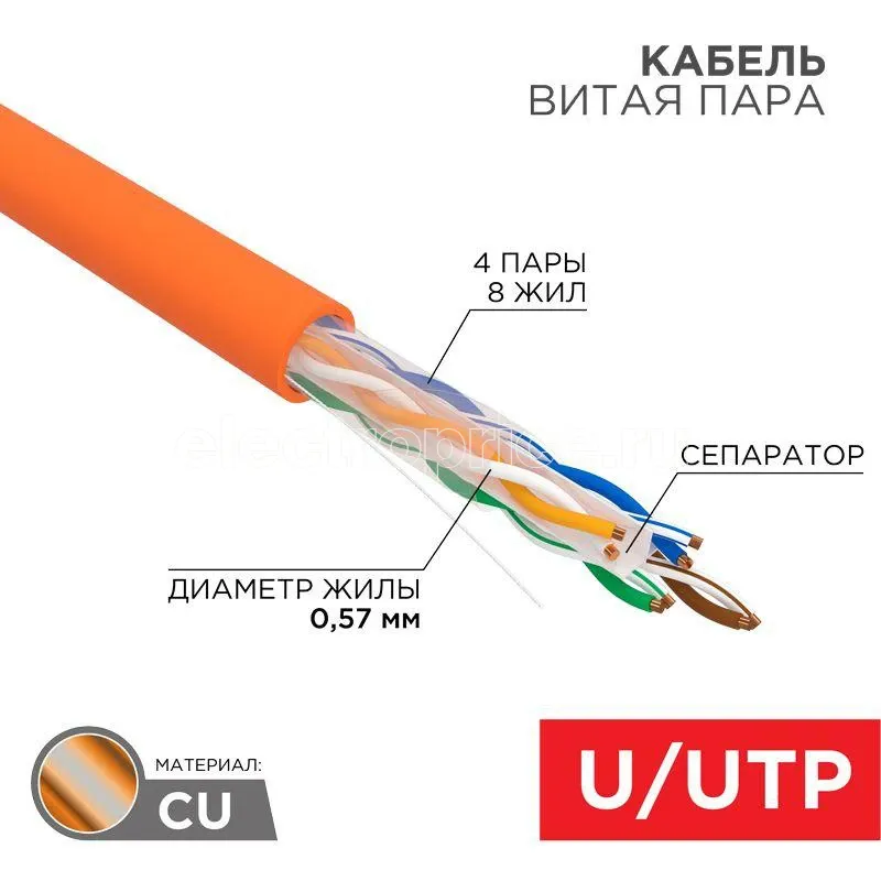 Фото Кабель витая пара U/UTP 4х2х23AWG нг(А)-HF кат.6 медь оранж. 305м (м) Rexant 01-0050