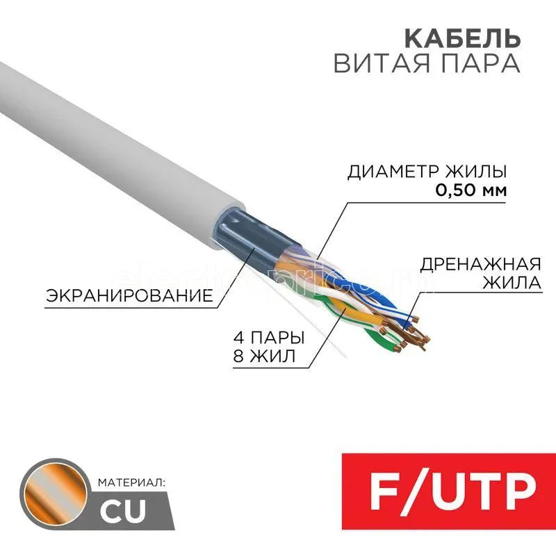 Фото Кабель витая пара F/UTP 4х2х24AWG кат.5e solid CU ZH нг(А)-HF Сер (уп.305м) Rexant 01-0169