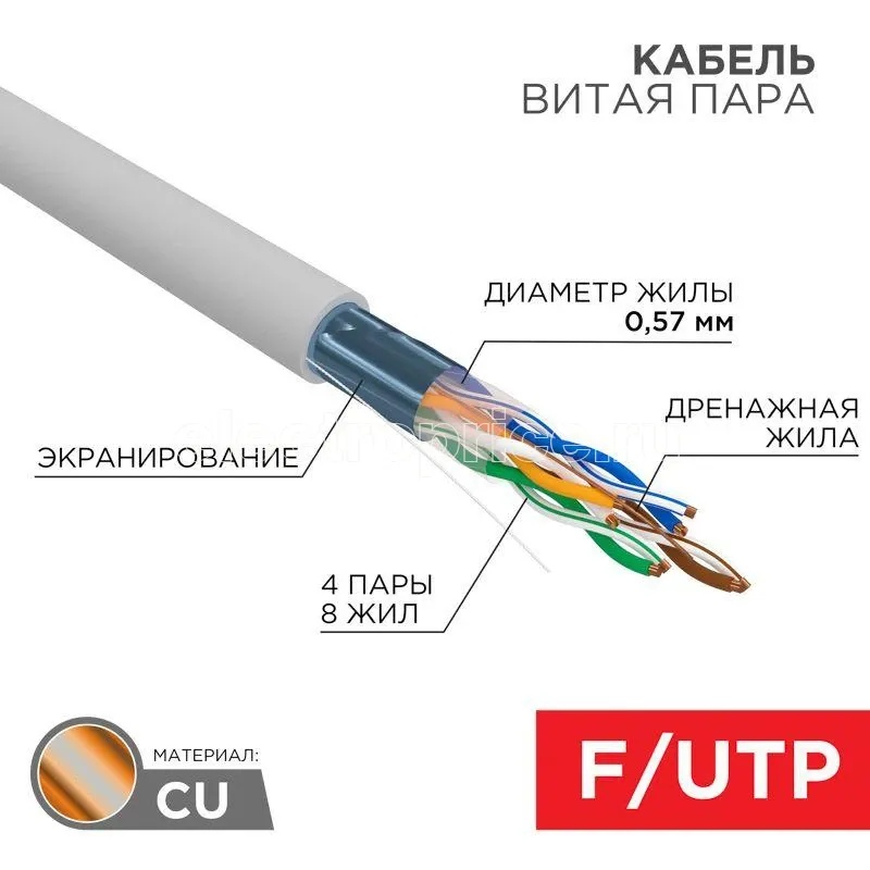 Фото Кабель витая пара F/UTP 4х2х24AWG кат.6 solid CU ZH нг(А)-HF Сер (уп.305м) Rexant 01-0167