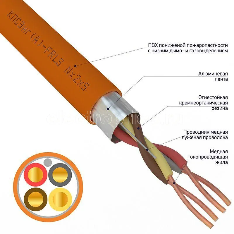 Фото Кабель КПСЭнг(А)-FRLS 2х2х1.0 (м) Rexant 01-4911-1