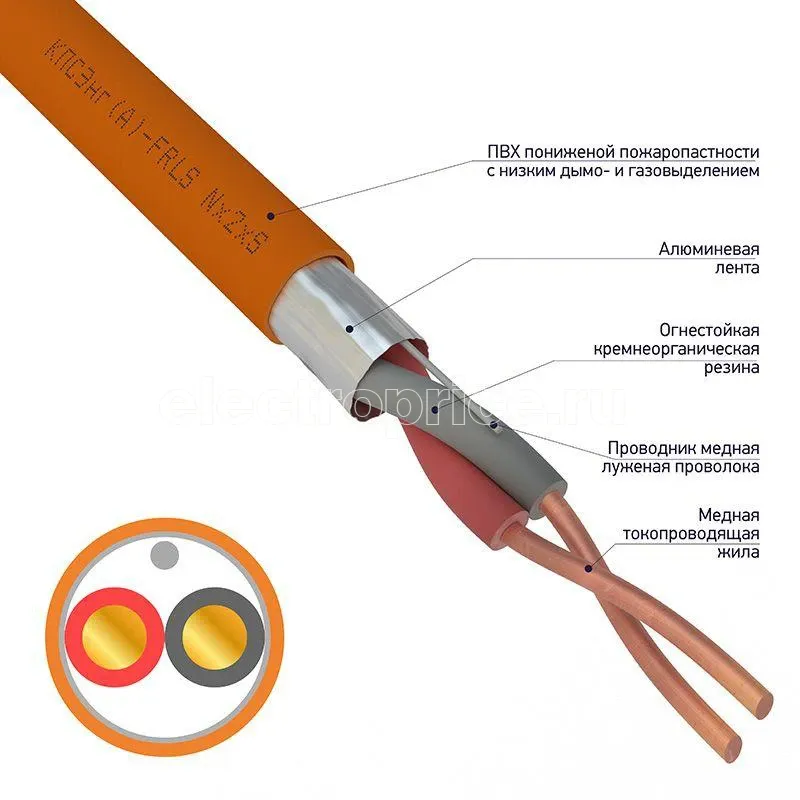 Фото Кабель КПСЭнг(А)-FRLS 1х2х1.0 (м) Rexant 01-4904-1