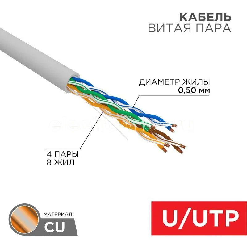 Фото Кабель витая пара U/UTP 4х2х24AWG кат.5е сер. (уп.50м) Rexant 01-0043-50