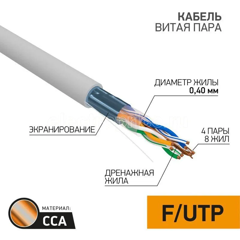 Фото Кабель витая пара F/UTP 4х2х26AWG кат.5 омедн. алюм. сер. (уп.305м) LIGHT PROCONNECT 01-0148-3