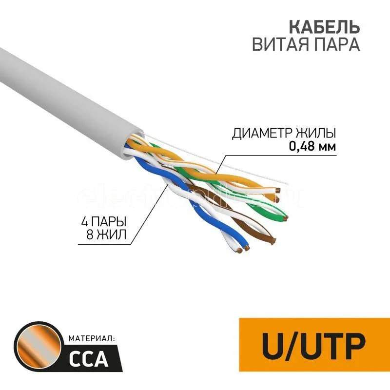 Фото Кабель витая пара U/UTP 4х2х24AWG кат.5e омедн. алюм. сер. (уп.305м) LIGHT PROCONNECT 01-0043-2