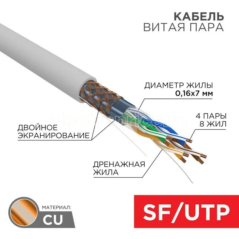 Фото Кабель витая пара SF/UTP 4х2х24AWG кат.5е медь мж сер. 305м (м) Rexant 01-0343