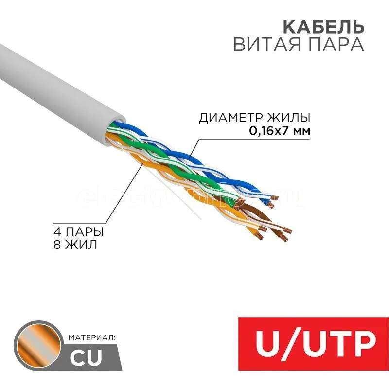 Фото Кабель витая пара U/UTP 4х2х24AWG кат.5е медь мж сер. 305м сер. (м) Rexant 01-0044