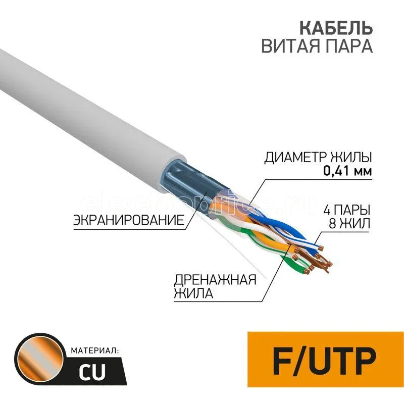 Фото Кабель витая пара F/UTP 4х2х26AWG кат.5 сер. 305м сер. (м) LIGHT PROCONNECT 01-0148