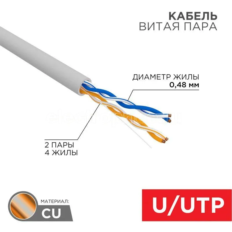 Фото Кабель витая пара U/UTP 2х2х24AWG кат.5е медь сер. 305м сер. (м) PROCONNECT 01-0027