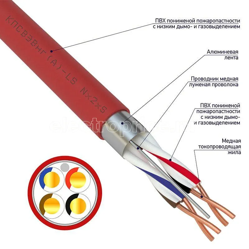 Фото Кабель КПСВЭВнг(А)-LS 2х2х1 (м) Rexant 01-4867-1