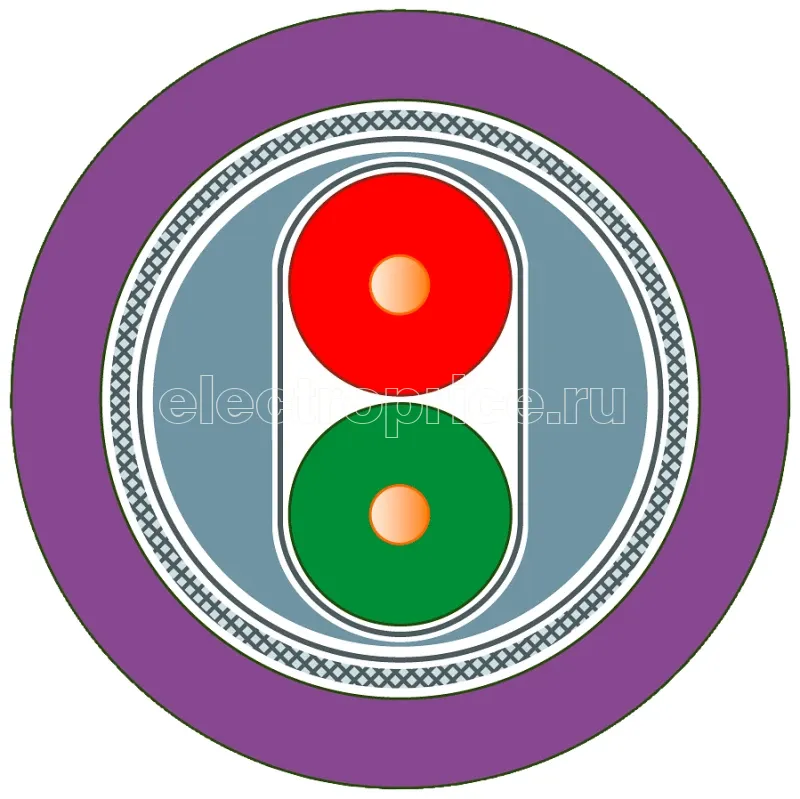 Фото Кабель Profibus (FRNC) огнестойкий для быстрого монтажа (FC) экранир. 2-жильный без галогена оболочка сополимер (м) Siemens 6XV18300LH10