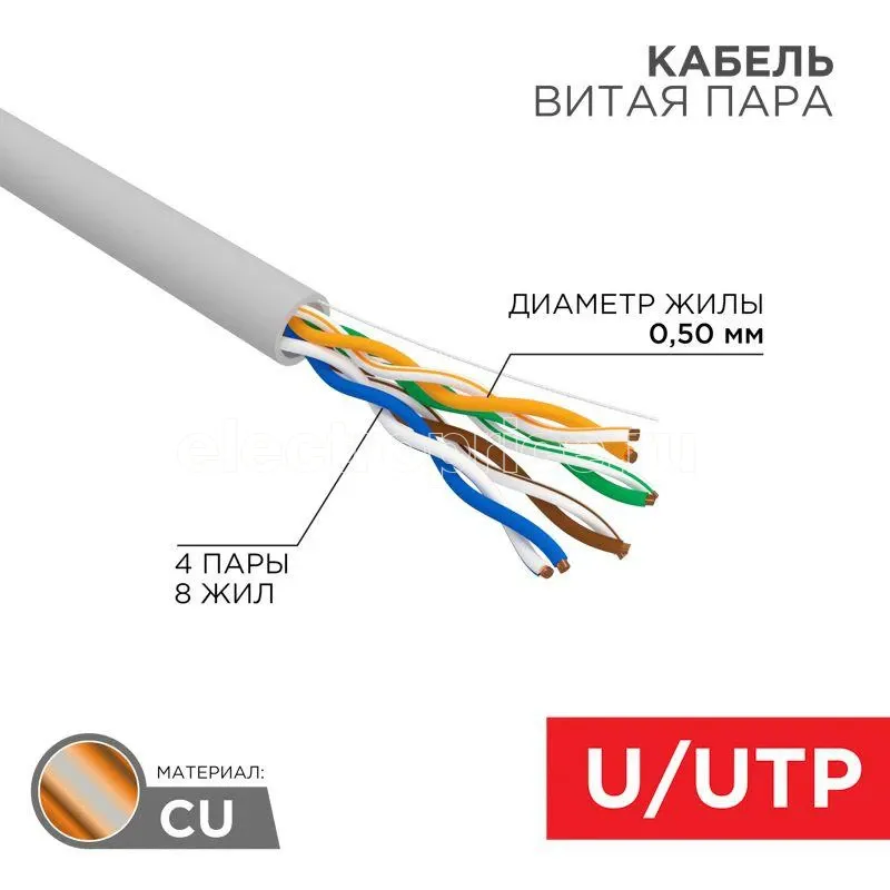 Фото Кабель витая пара U/UTP 4х2х24AWG кат.5e CU PVC (медь) 100 МГц сер. (уп.100м) Rexant 01-0043-100