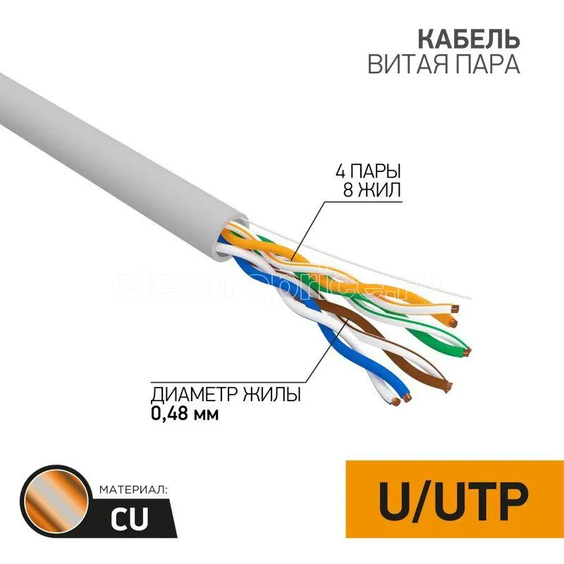 Фото Кабель витая пара U/UTP 4х2х24AWG кат.5е CU медь 100 МГц PVC сер. (уп.25м) PROCONNECT 01-0052-25