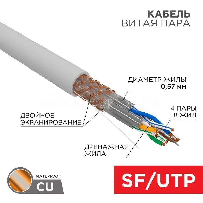 Фото Кабель витая пара S/FTP 4х2х0.57 кат.7 медь сер. 305м сер. (м) Rexant 01-0542