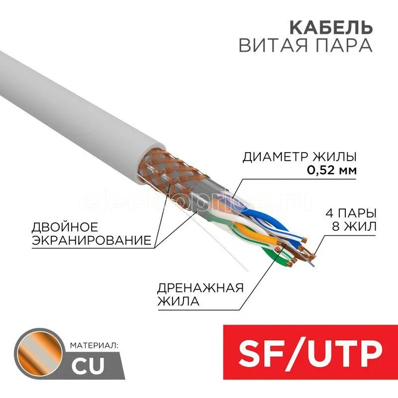 Фото Кабель витая пара SF/UTP 4х2х0.51 кат.5е медь сер. 305м сер. (м) Rexant 01-0342