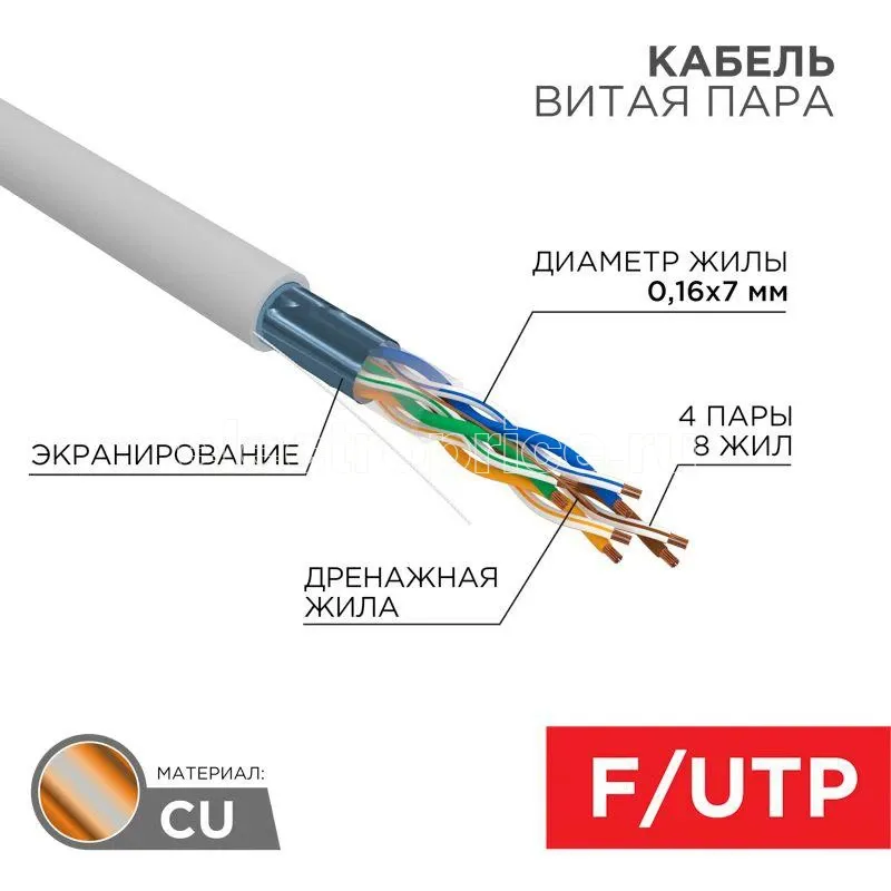 Фото Кабель витая пара F/UTP 4х2х24AWG кат. 5е медь мж сер. 305м сер. (м) Rexant 01-0145