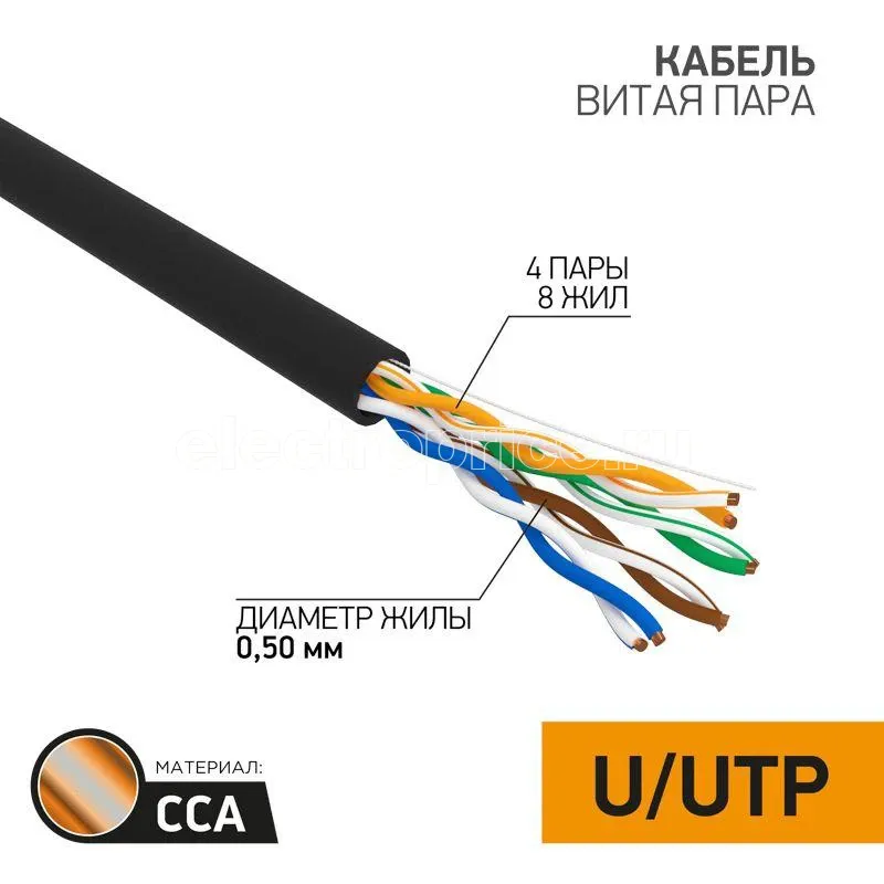 Фото Кабель витая пара U/UTP 4х2х24AWG кат.5e омедн. наружн. прокл. черн. 305м (м) PROCONNECT 01-0045-3