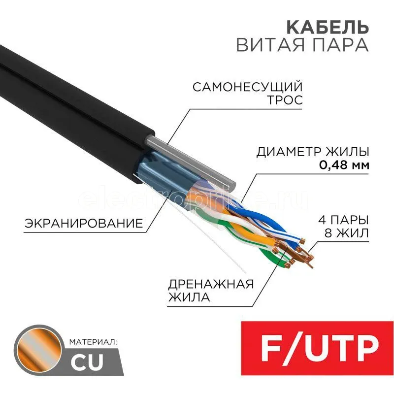 Фото Кабель витая пара F/UTP 4х2х24AWG кат.5e OUTDOOR + ТРОСх1 черн. 305м (м) PROCONNECT 01-0155