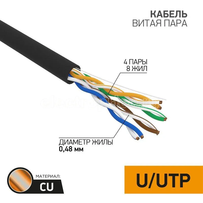 Фото Кабель витая пара U/UTP 4х2х24AWG кат.5е медь OUTDOOR черн. (уп.305м) PROCONNECT 01-0054