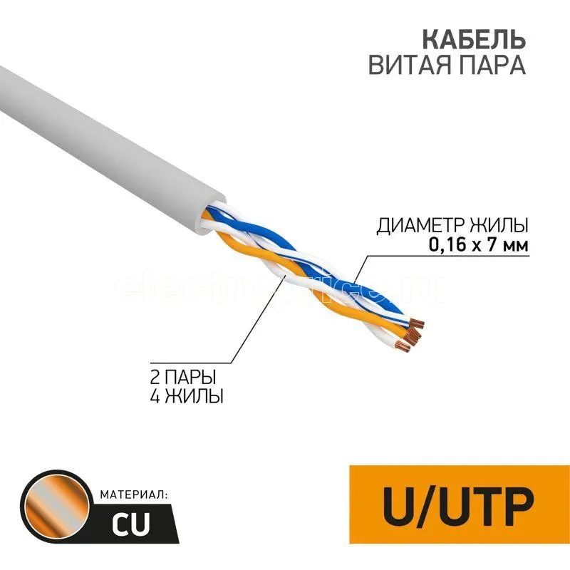 Фото Кабель витая пара U/UTP 2х2х24AWG кат.5е медь сер. (уп.305м) STRANDED Rexant 01-0026