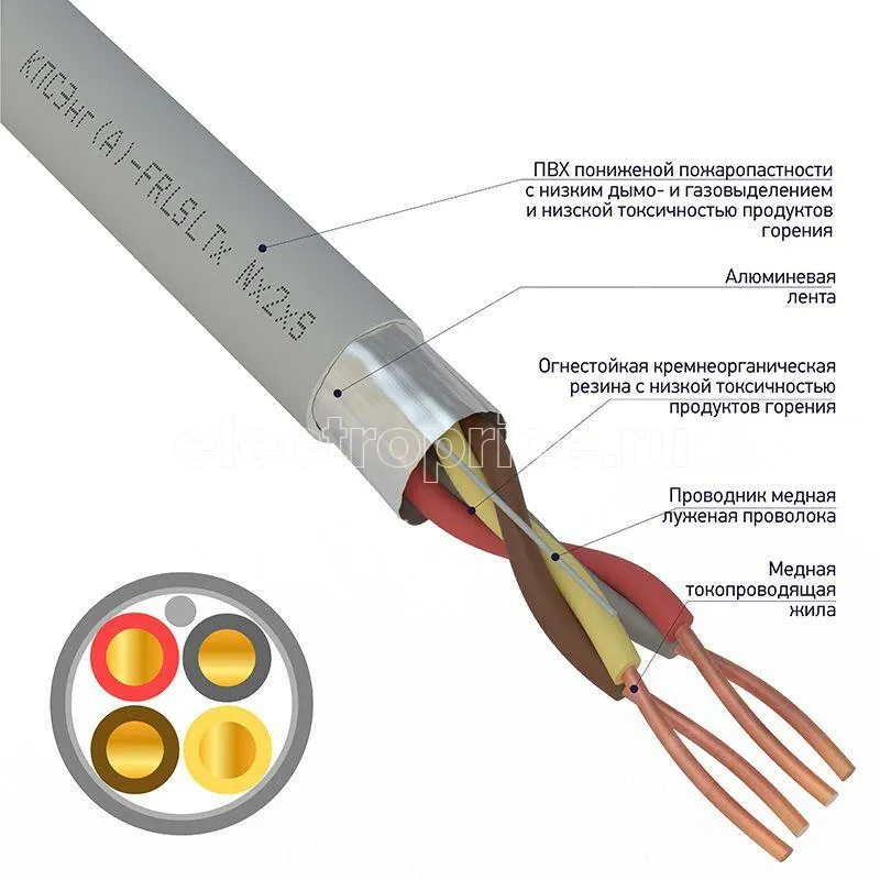 Фото Кабель КПСЭнг(А)-FRLSLTx 2х2х1 (м) Rexant 01-4939-1