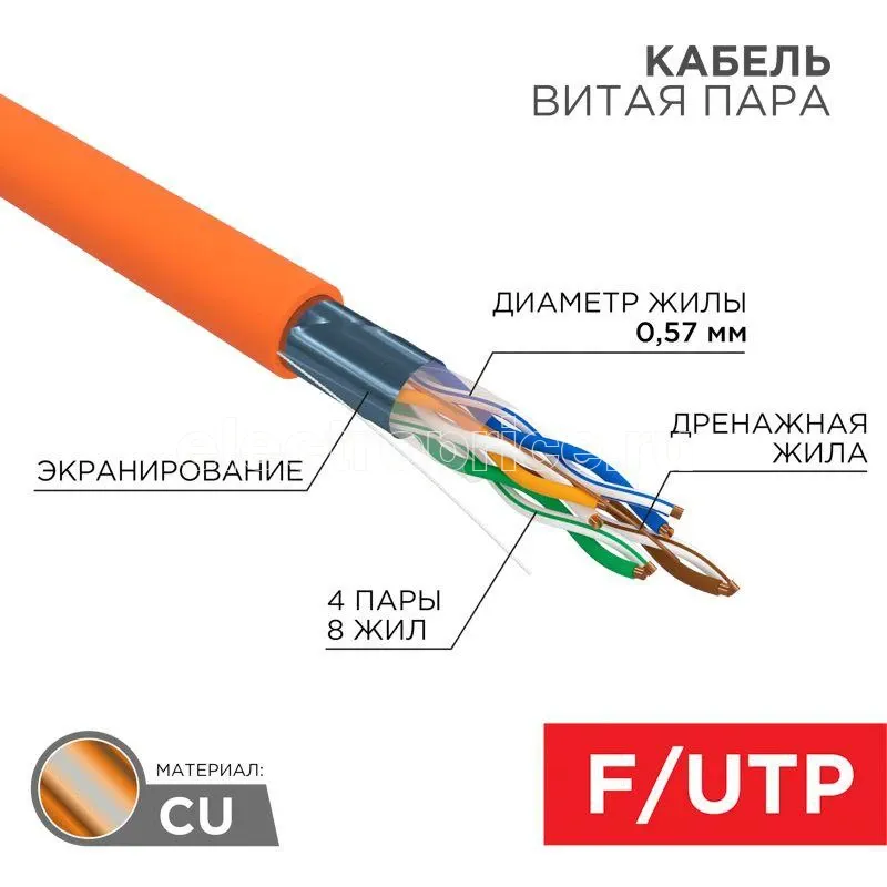 Фото Кабель витая пара F/UTP 4х2х23AWG ZH нг(А)-HF кат.6 медь оранж. 305м (м) Rexant 01-0151