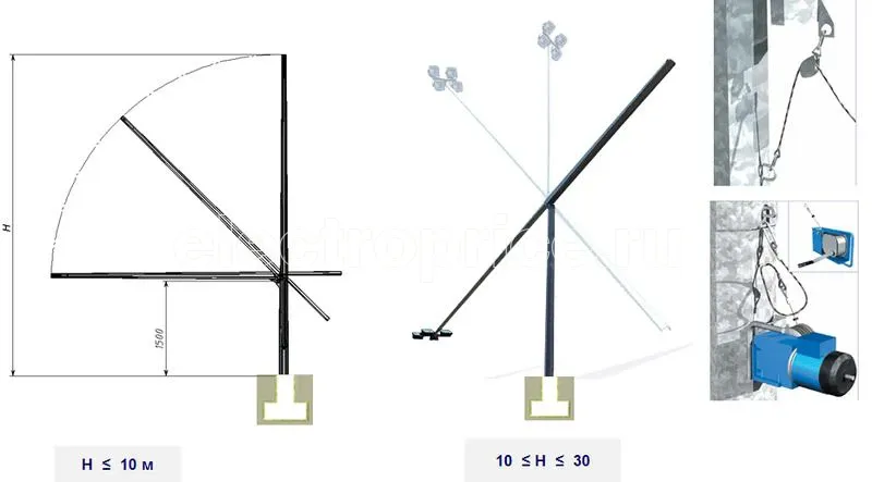 Фото Опора ТАНС.17.011.000 (П-ФГ-10-к-ц) OPORA ENGINEERING OE-02447